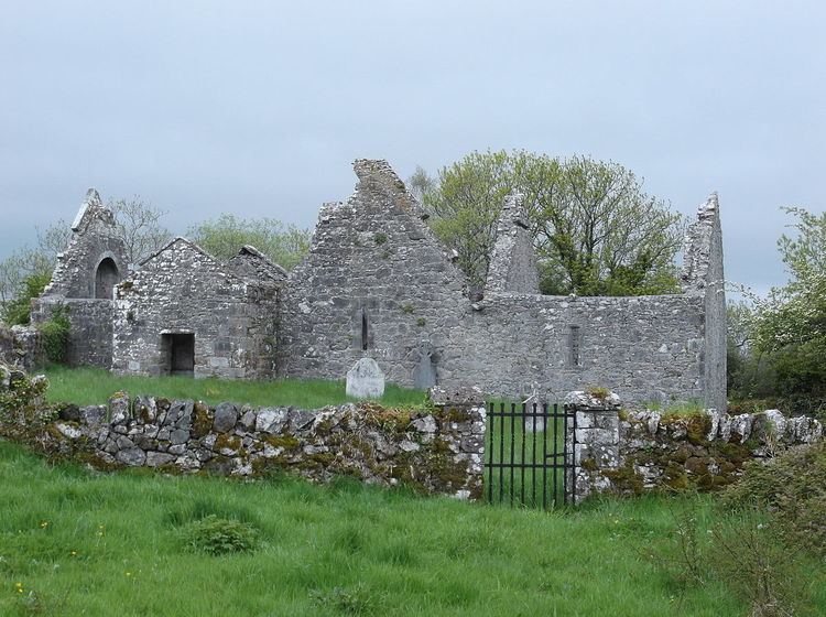 Inchicronan Priory