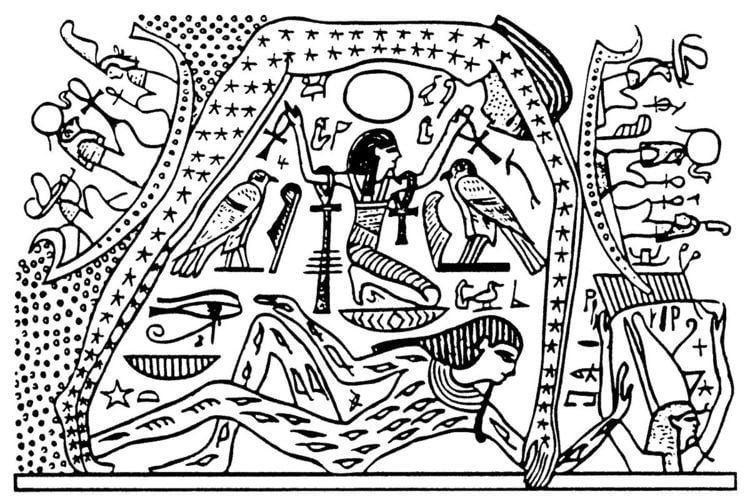 Index of Egyptian mythology articles