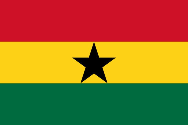Index of Ghana-related articles