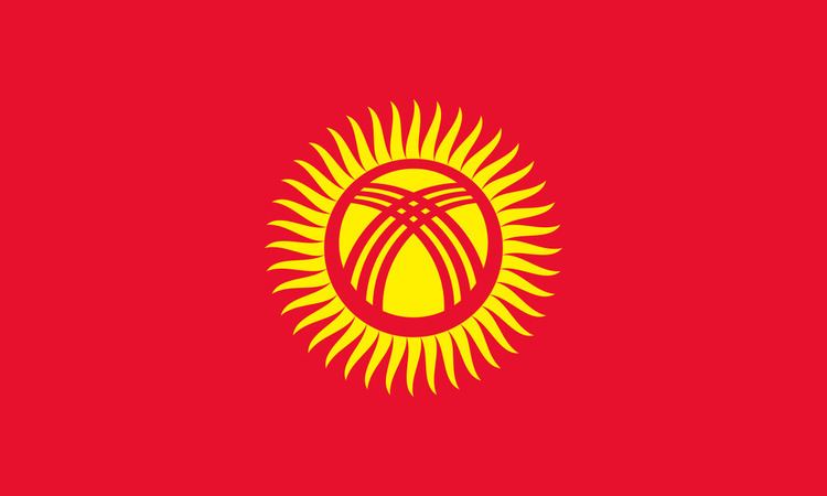 Index of Kyrgyzstan-related articles