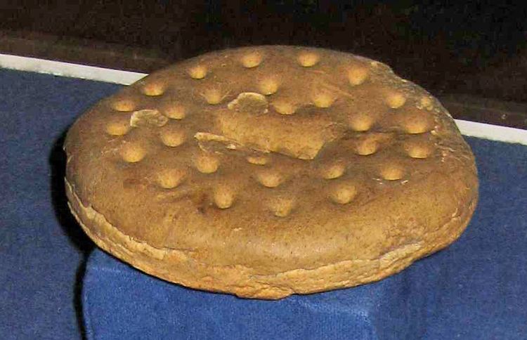 Index of military food articles