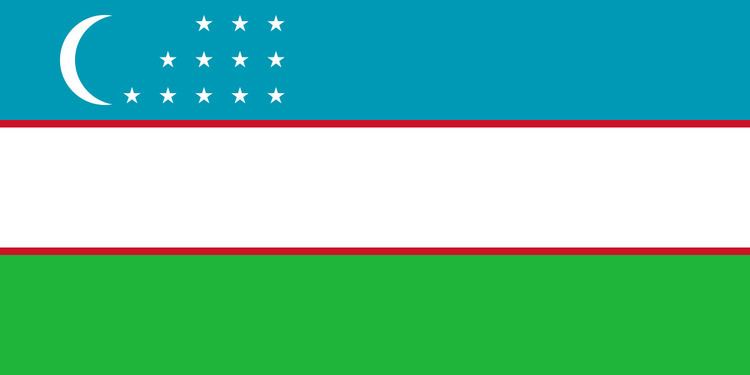 Index of Uzbekistan-related articles