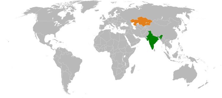 India–Kazakhstan relations
