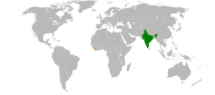 India–Liberia relations