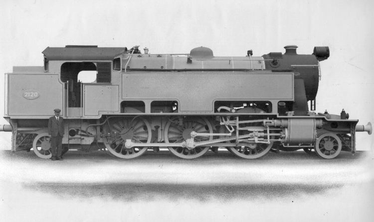 Indian locomotive class WV