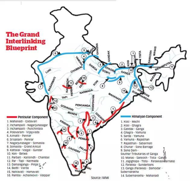 Indian Rivers Inter-link Will government39s grand plan to link 37 rivers be nothing more than