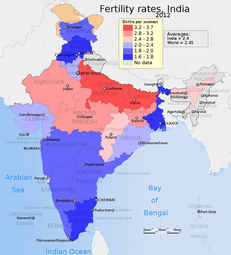 Indian states ranking by fertility rate