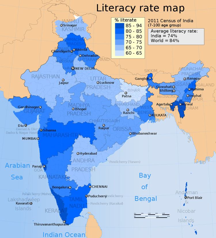 Indian states ranking by literacy rate