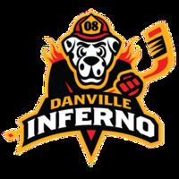 Indianapolis Inferno httpsuploadwikimediaorgwikipediaenthumb6