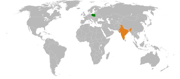 India–Poland relations