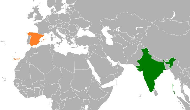 India–Spain relations