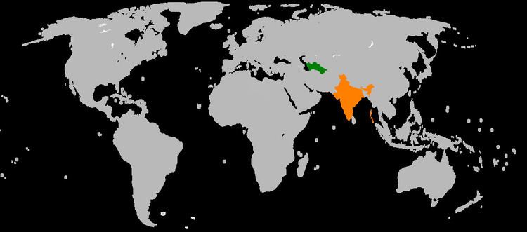 India–Turkmenistan relations