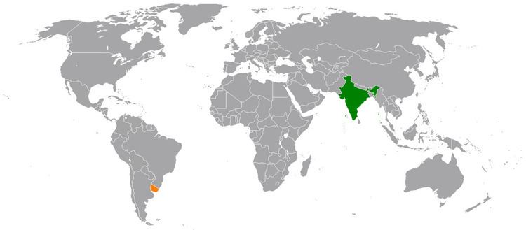 India–Uruguay relations