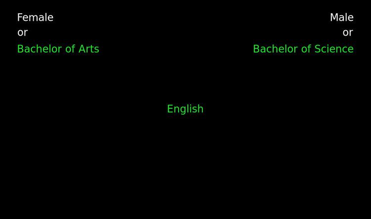 Indirect tests of memory