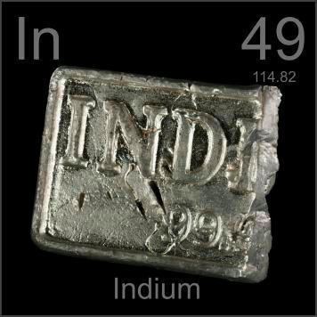 Indium Pictures stories and facts about the element Indium in the