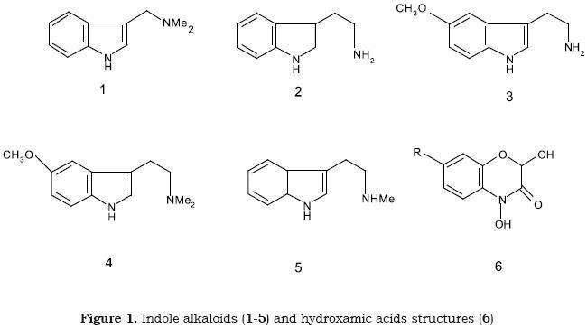 Indole alkaloid Phytotoxicity of indole alkaloids from cereals