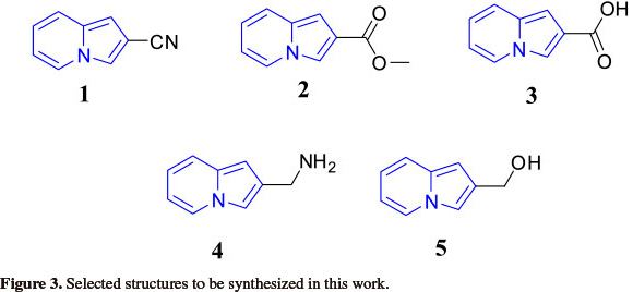Indolizine Microwaveassisted convenient syntheses of 2indolizine derivatives