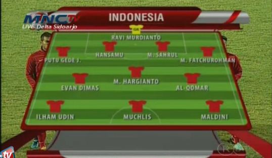 Indonesia national under-19 football team i45photobucketcomalbumsf77wudbeckerScreensho
