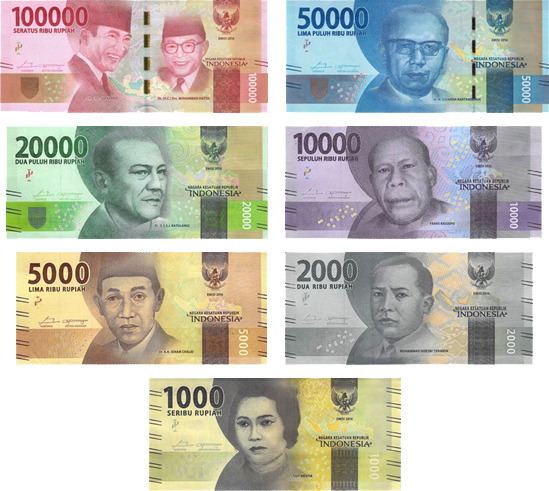 indonesian-rupiah-alchetron-the-free-social-encyclopedia