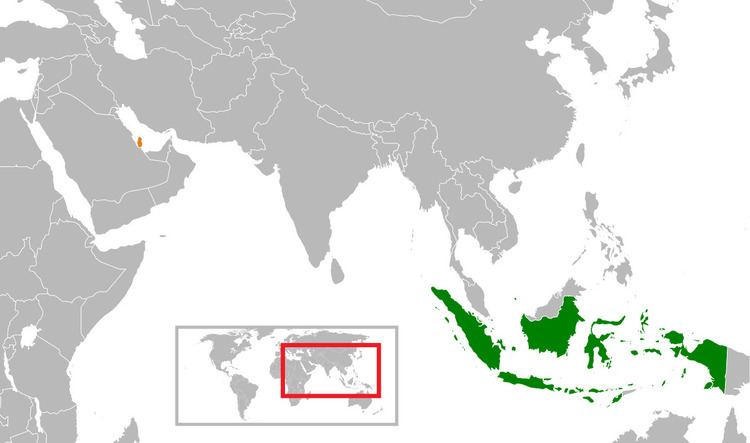 Indonesia–Qatar relations