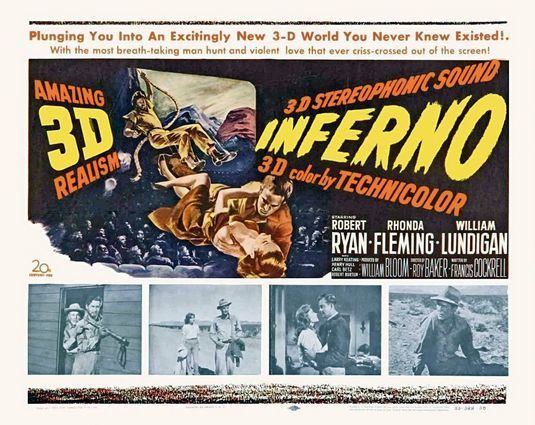 Inferno (1953 film) Lauras Miscellaneous Musings Tonights Movie Inferno 1953 at