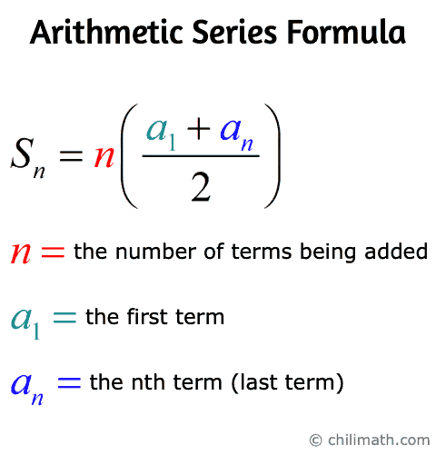 Arithmetic Series Formula | ChiliMath