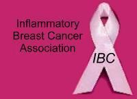 Inflammatory Breast Cancer Association