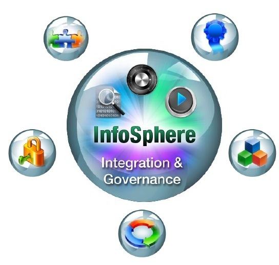 Information server Information Server and Big Data Integration I Namit39s Blog