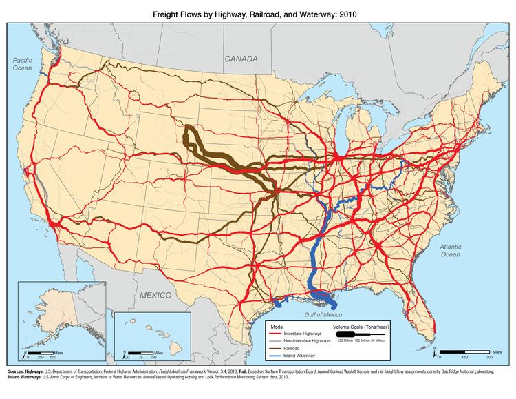 Freight flows by highway, railroad, and waterway. The red line is the interstate highways, gray is the non-interstate, brown is the railroad, and the blue is the Inland waterway