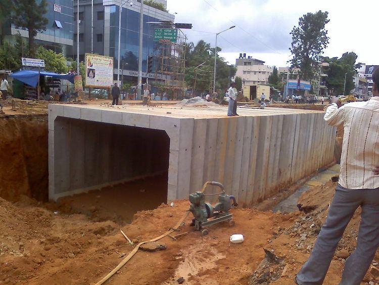 Inner Ring Road, Bangalore