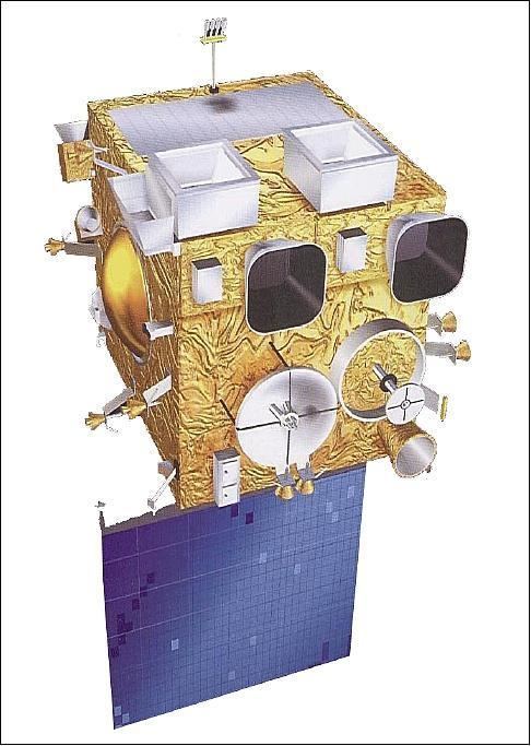 INSAT-3D INSAT3D Satellite Missions eoPortal Directory
