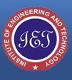 Institute of Engineering and Technology (Pakistan) httpsuploadwikimediaorgwikipediaen445Iet