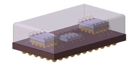 Integrated passive devices Silicon Interposers with Integrated Passive Devices