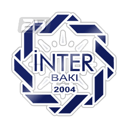 Inter Baku PIK Azerbaijan Inter Baku Results fixtures tables statistics