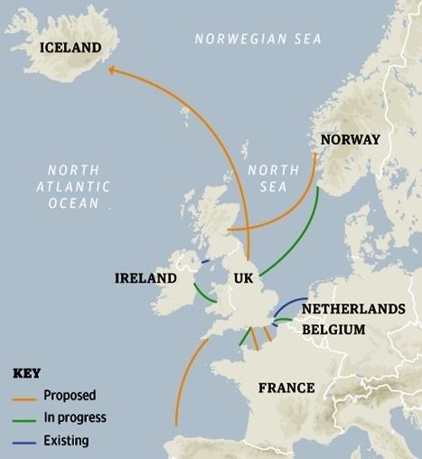 Interconnector Interconnectors to Take Part in Capacity Market from 2015 Offshore