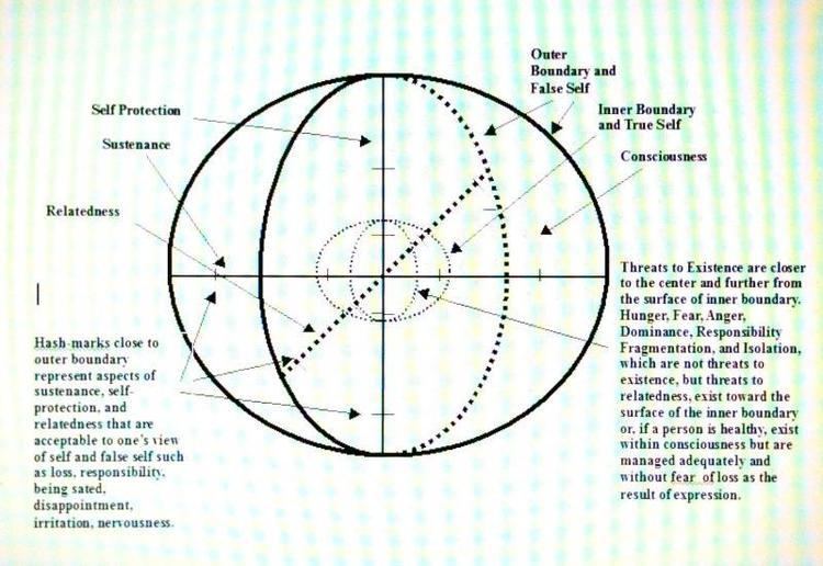 The Internal Family Systems Model by Richard C. Schwartz.