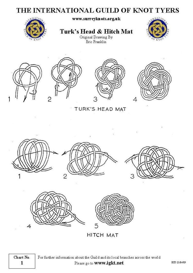 International Guild of Knot Tyers the international guide to knot tyers Home Pinterest Plaits