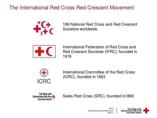 International Red Cross and Red Crescent Movement The Role Of The Red Cross and Red Crescent Movement Markus MADER