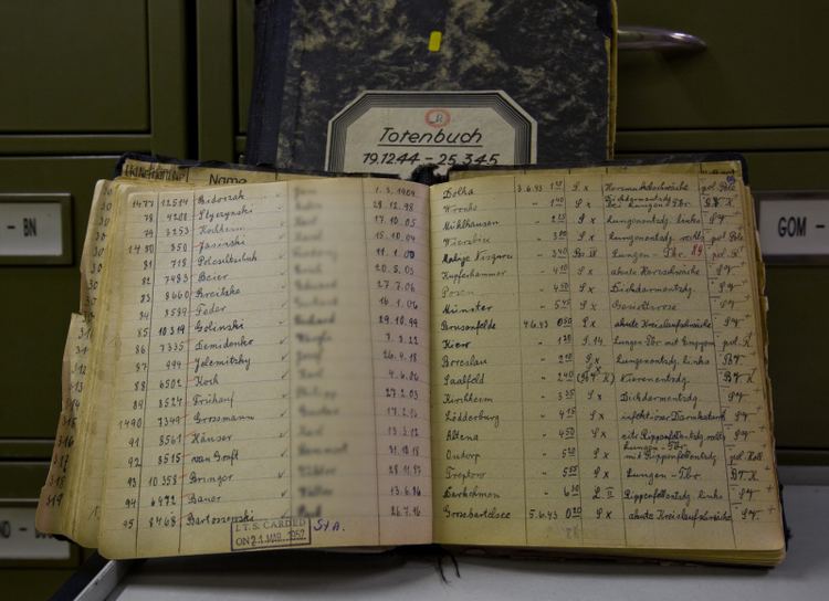 International Tracing Service View of open death record book from the Buchenwald Concentration