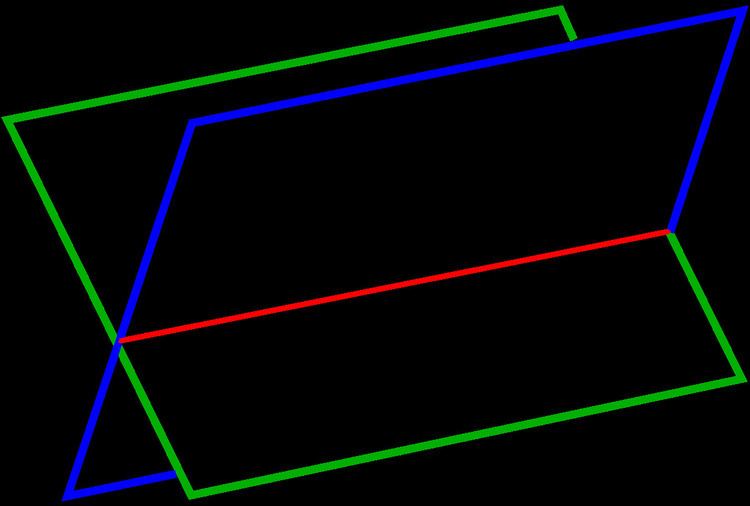 Intersection curve