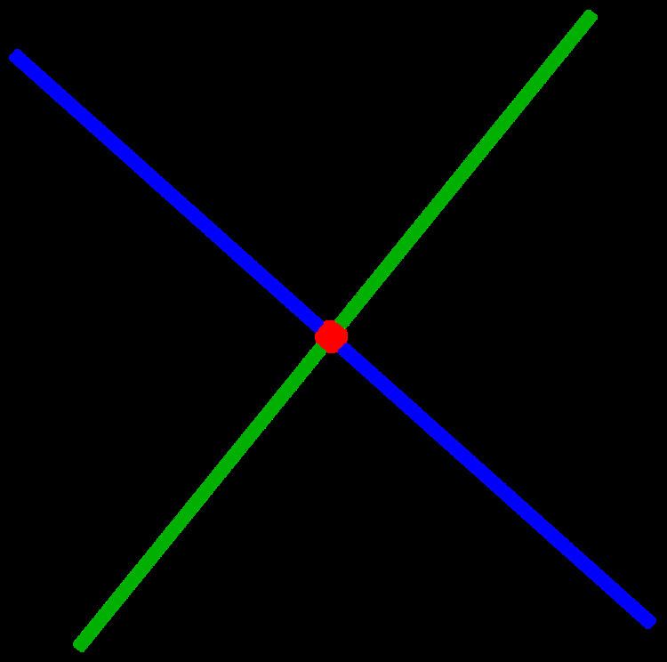 Intersection (Euclidean geometry)