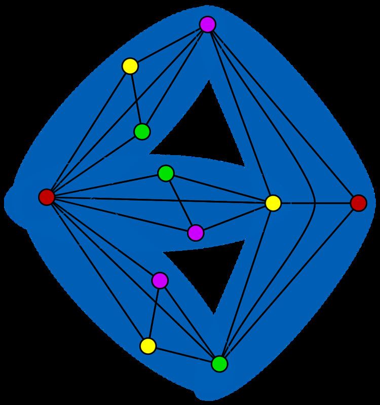 Intersection number (graph theory)