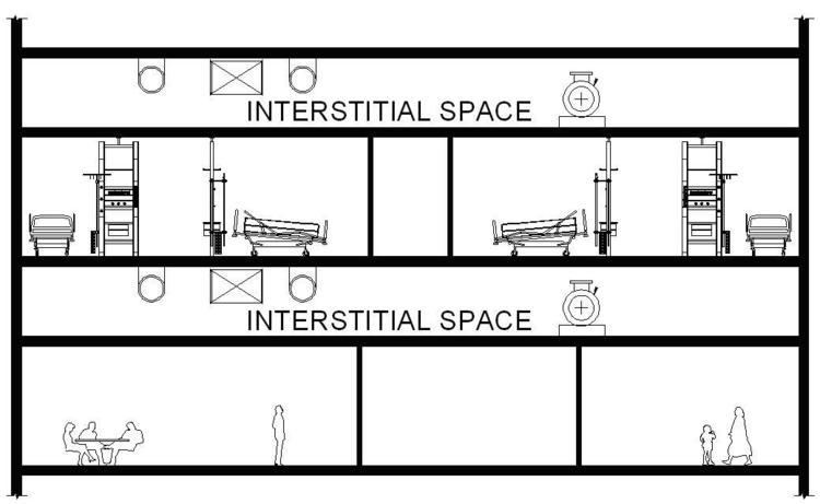 Interstitial space (architecture)