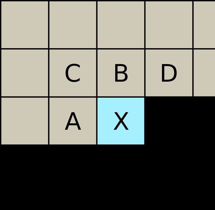 Intra-frame coding