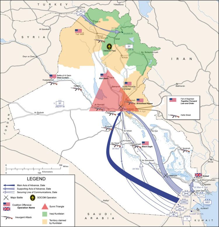 Invasion of Iraq order of battle 2003