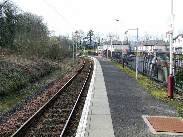 Inverkip railway station