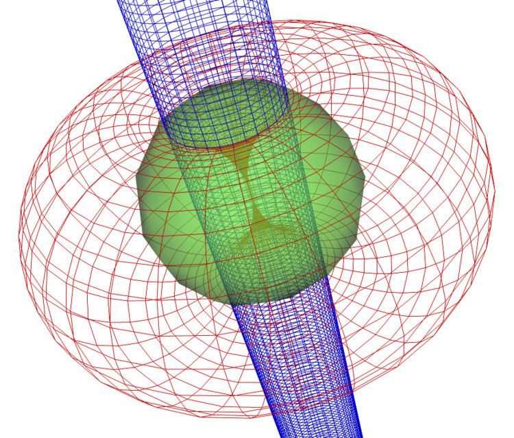 Inversion in a sphere