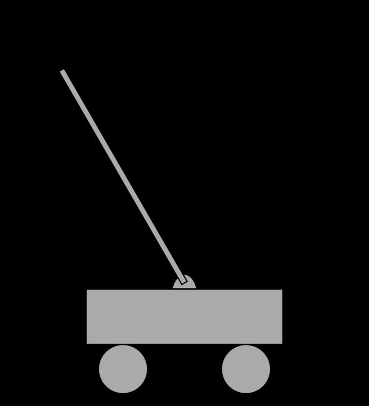 Inverted pendulum