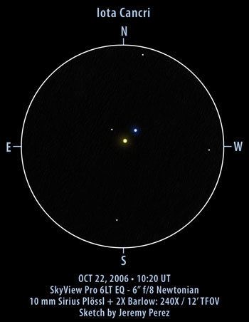 Iota Cancri Iota Cancri Struve 1268 Belt of Venus