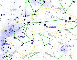 Iota Carinae httpsuploadwikimediaorgwikipediacommonsthu